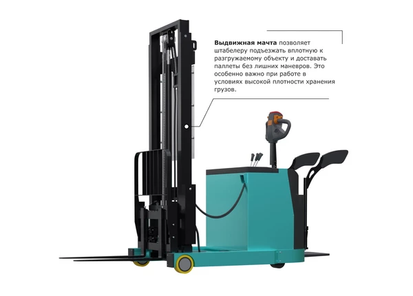 PROLIFT PRO MRV 1535