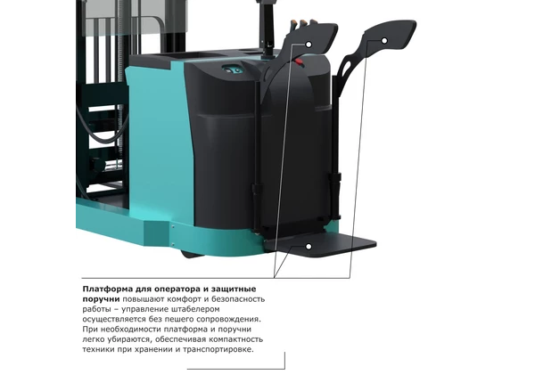 PROLIFT PRO MRV 1645