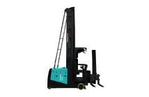 PROLIFT PRO RVX 1695