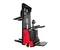 PROLIFT SDK 2045
