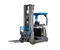 SHANN CQD 20-80