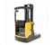 TCM RTL120
