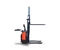 Oxlift BX1532E